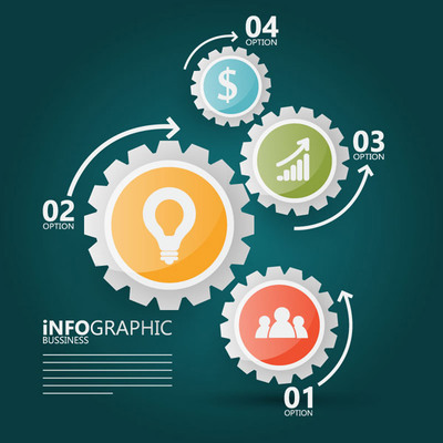 齿轮商务信息图_素材中国sccnn.com